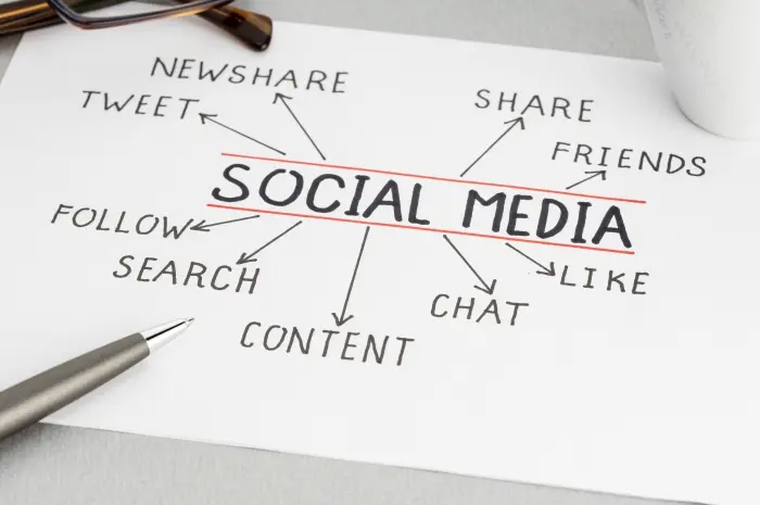 Developing a Social Media Marketing Plan: Key Strategies